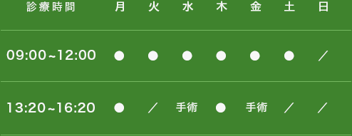 診療時間